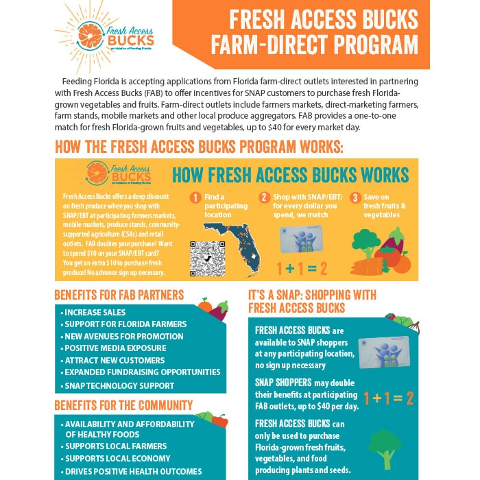 fab-resource-fab-farm-direct-one-pager Infographic about the Fresh Access Bucks Farm-Direct Program with steps and benefits for buying fresh produce.