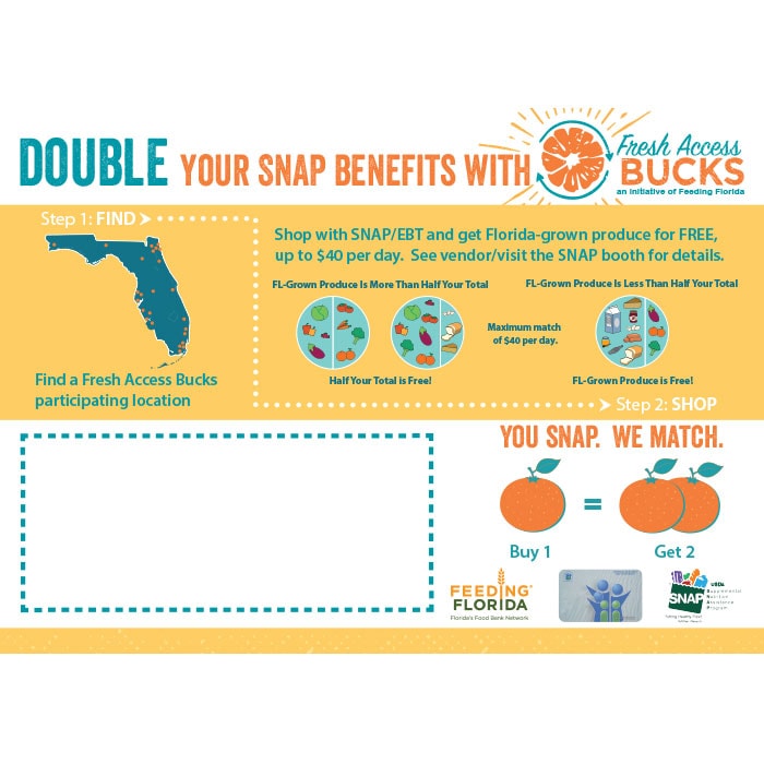 fab-resource-shopping-guide-postcard-discount-model Illustrated infographic on doubling SNAP benefits with Fresh Access Bucks, featuring steps and benefits for participants.